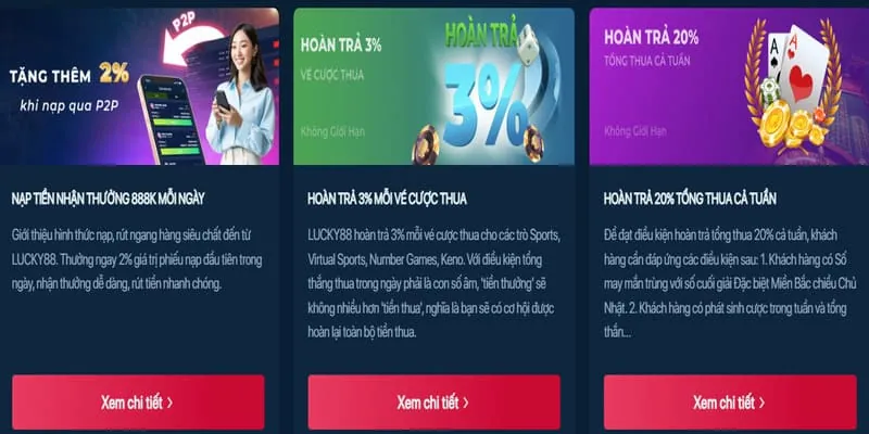 Chương trình hoàn trả hàng ngày f368 link mới